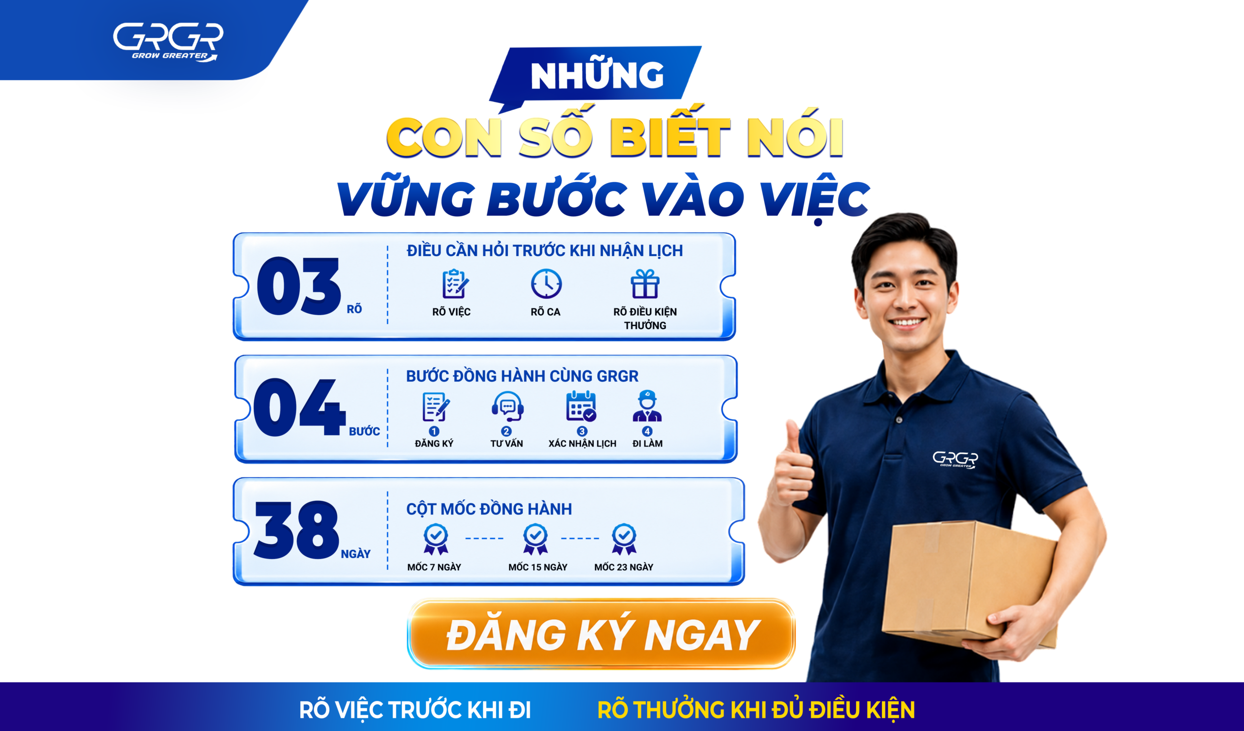 Những con số biết nói